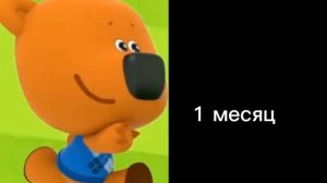 Через сколько будет новый мем:  #мемы #мимимишки #кеша