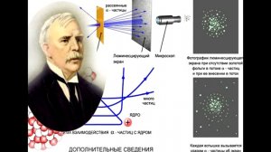 Блаватская - загадка эпохи