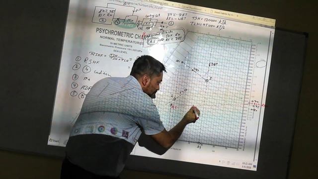 RAC-ME- 38:-  Psychrometry load calculation (1) of Air Conditioning System:-Psychrometric chart