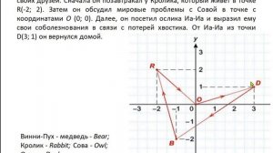 6 класс Математика. 3.1, 3.2. Координаты на плоскости