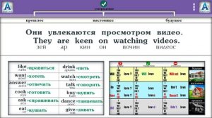 Полиглот Английский за 16 часов. Урок 12
