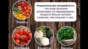 Продукты с отрицательной калорийностью