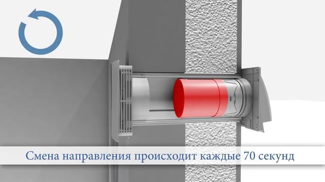 Присоединяйтесь к Marley Рекуператор свежего воздуха смотреть онлайн