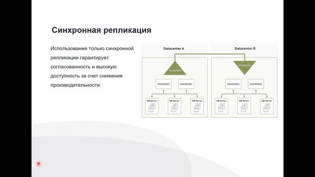 База данных ArangoDB. Архитектура
