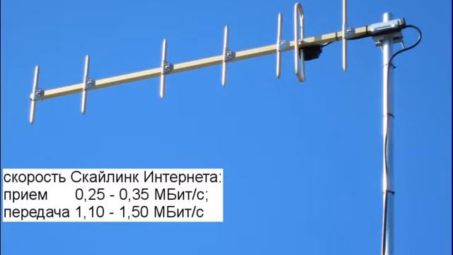 Как увеличить скорость Скайлинк Интернета в 4 - 5 раз путем замены одной Скайлинк антенны на другую