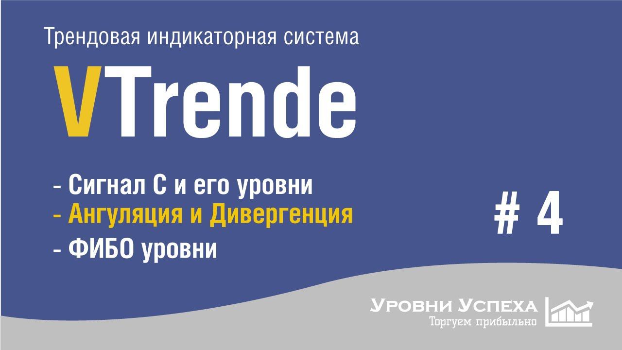 Торговая система "VTrende" /Часть 4/