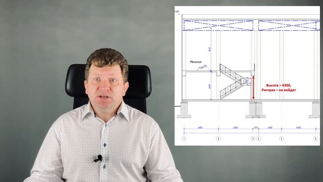 Антресольные (мезониннные) этажи на складах. Принцип расчета глубины и варианты использования. смотреть онлайн
