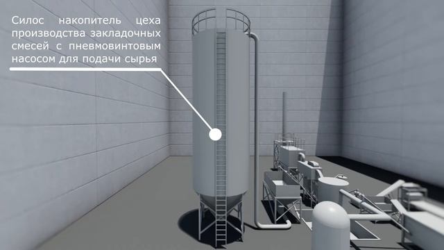 Комплекс Полной Переработки Золошлаковых Отходов