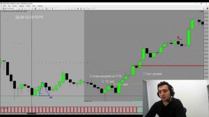 МОИ ЛУЧШИЕ ПАТТЕРНЫ В ТРЕЙДИНГЕ ИДЕАЛЬНЫЕ ТОЧКИ ВХОДА В РЫНОК