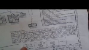 Подключение приборной панели косо на мотоцикл