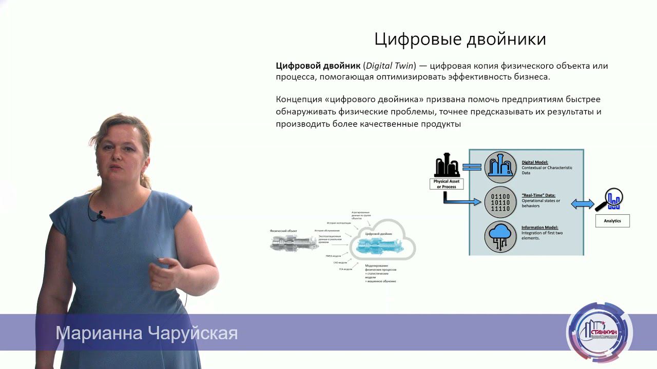 Введение в цифровые двойники ПС смотреть онлайн