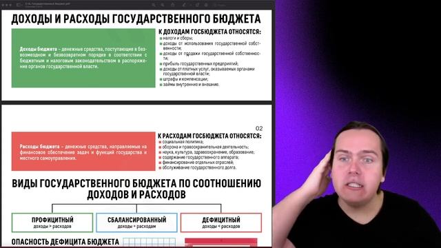 Государственный бюджет для ЕГЭ 2024 по обществознанию | Lomonosov School
