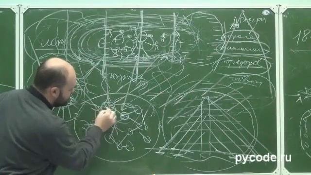 Человек и системная среда. Холопов А.Н. Лекция 18 октября 2013г.