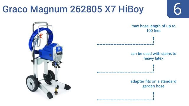 10 Best Paint Sprayers 2016 смотреть онлайн