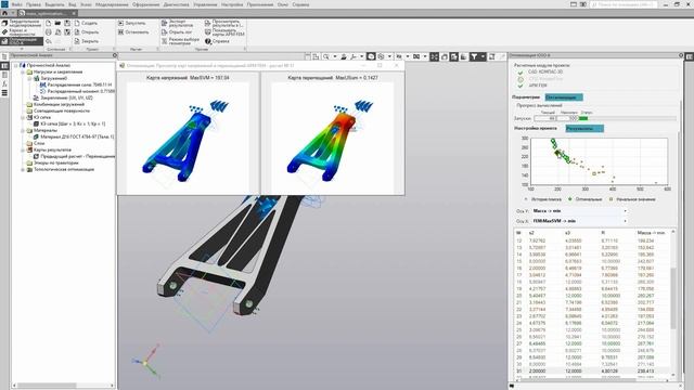 Оптимизация IOSO-K смотреть онлайн