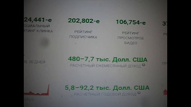 ВИТАЛИК И АНГЕЛИНА     / ОБЗОР КАНАЛА//