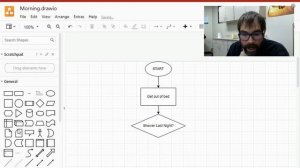 Making Flow Charts Using Draw.io