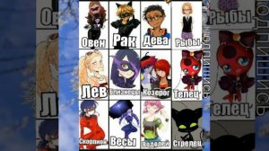 Знаки Зодиака Персонажей из Мультфильма Леди баг  и Супер Кот.