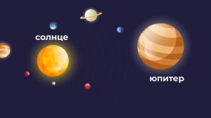 Планеты солнечной системы для детей