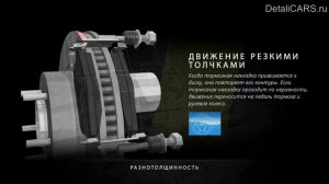 Биение тормозных дисков - причины и способы устранения.