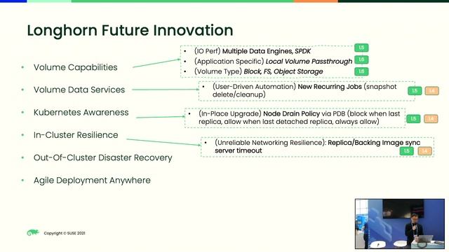 Latest with Longhorn смотреть онлайн
