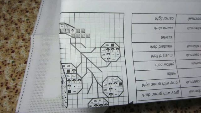 Синичка н219 от РТО ( RTO h219) обзор набора по вышивке крестом смотреть онлайн