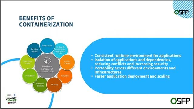 Kubernetes Bootcamp - Ramzan 2023 - Day 1 - Introduction to Kubernetes