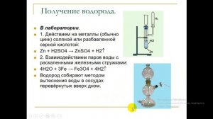 Видеоурок химии по теме "Водород"