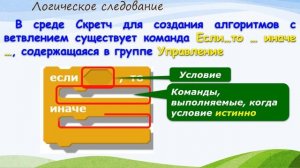 3 класс Урок 4 Истинные и ложные высказывания  Логическое следование