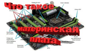 Что такое материнская плата (о комплектующих понятным языком)