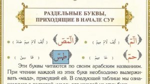 Правила таджвида / Разделительные буквы приходящие в начале сур - Муаллим сани /Сеймур Джамал