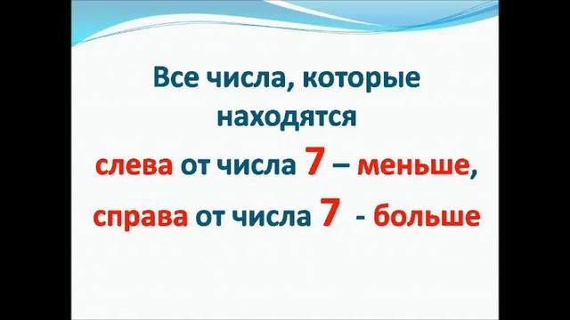 1-сынып. Математика пәні. Число и цифра 7 смотреть онлайн
