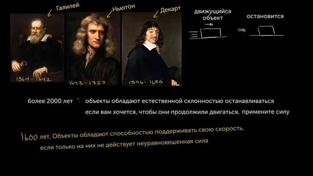 Первый закон движения Ньютона  (видео 1) | Силы. Законы Ньютона | Физика