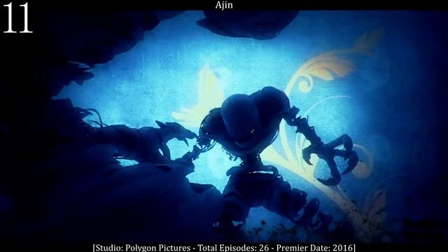 Top 20 Anime With a Strong Main Character Starting Weak смотреть онлайн