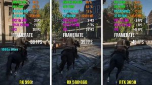 RX 590 vs RX 580 vs RTX 3050 | Test in 7 Games