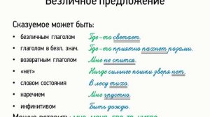 Безличное предложение (8 класс, видеоурок-презентация)