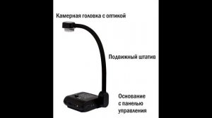 Документ-камера
