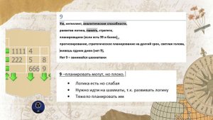 Квадрат Пифагора: 9 - девятка в психоматрице. Ваша характеристика.
