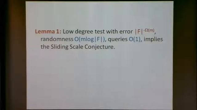 An Approach To The Sliding Scale Conjecture Via Parallel Repetition For Low Degree Testing смотреть онлайн