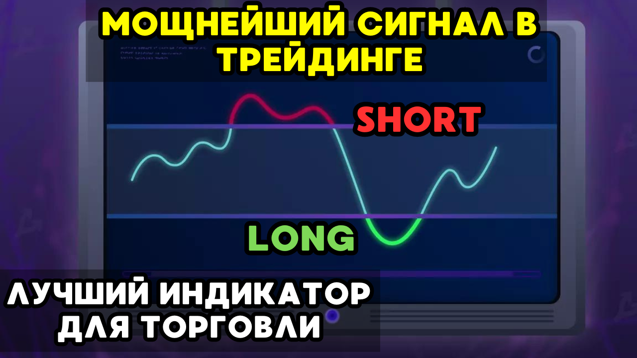 Индикаторы в Трейдинге : Полный обзор индикатора RSI - Стратегия в трейдинге для новичка