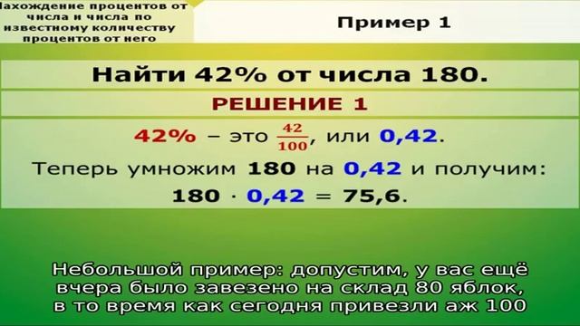 Как искать проценты. Три способа нахождения процента от числа.