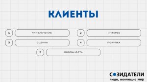 Проект "Созидатели. Люди, меняющие мир"