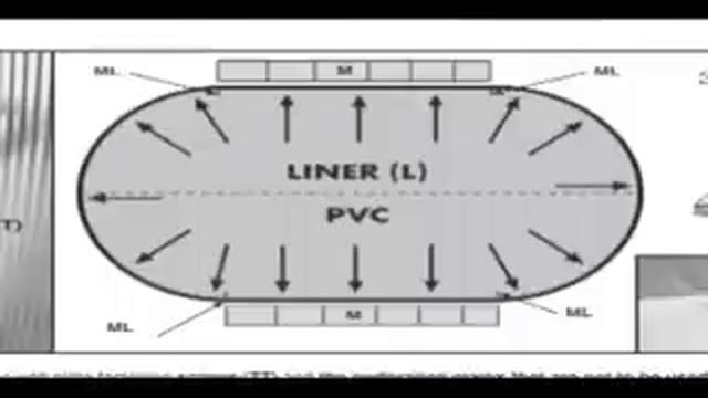 Как вкопать каркасный бассейн GRE установка смотреть онлайн