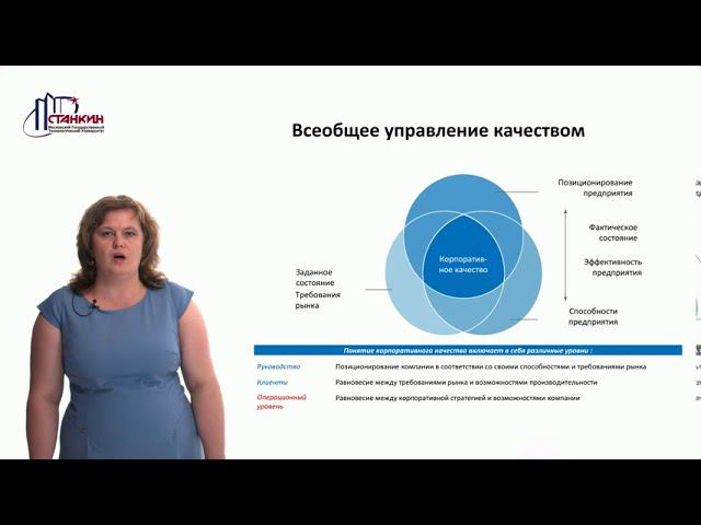 TPS L3 смотреть онлайн