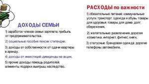 «Деньги в семье. Из чего состоят доходы семьи?»