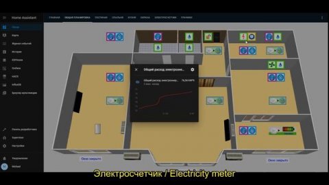 Home Assistant | Интерфейс Lovelace Home Assistant