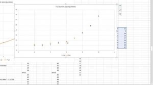 Измерение тока насыщения катушки индуктивности ч2