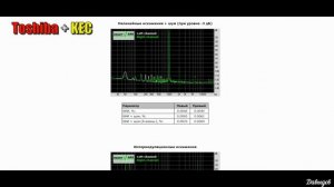 Транзисторы Inchange ISC (Китай) или KEC (Корея) выбираем аналог Toshiba A1360 \ C3423