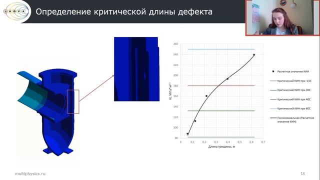 Моделирование распространения трещин с целью предсказания усталостной прочности и долговечности кон смотреть онлайн