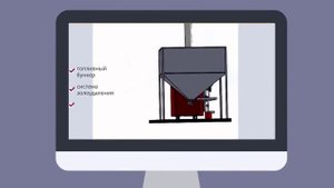 Котельная для частного дома